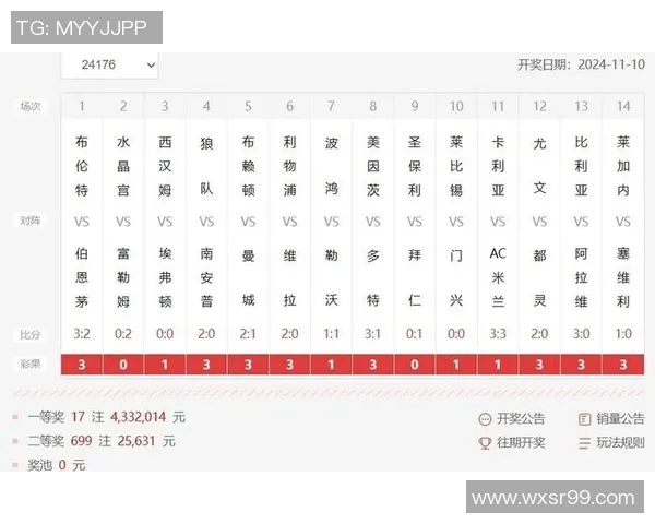 冷门赛事预测专题